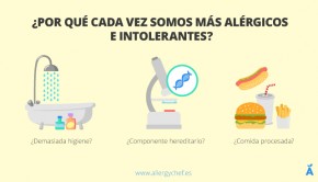 por-que-cada-vez-somos-mas-alergicos-celiacos-intolerantes-allergychef