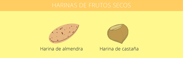 harinas sin gluten allergychef 07 Harinas sin gluten: esas grandes desconocidas