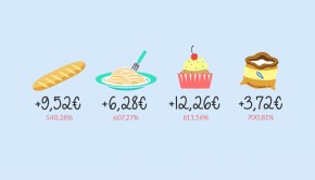 informe-precios-celiacos-2014-allergychef
