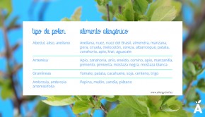 polen-alergias-alimentarias-allergychef-01