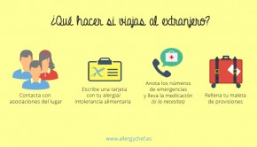 viajar-sin-gluten-allergychef-08