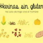 Harinas sin gluten: esas grandes desconocidas